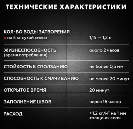 Клей для плитки и керамогранита Церезит СМ 11 Pro C1Т 5кг Клей для плитки и керамогранита Церезит СМ 11 Pro C1Т 5кг