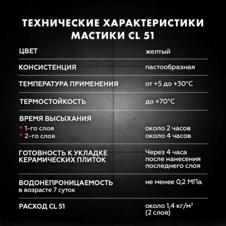 Набор для гидроизоляции Церезит CL 51 Combo - мастика гидроизоляционная CL 51 7.5кг и лента CL 152 8 м